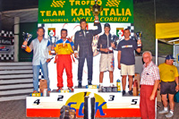 Forma per il kart